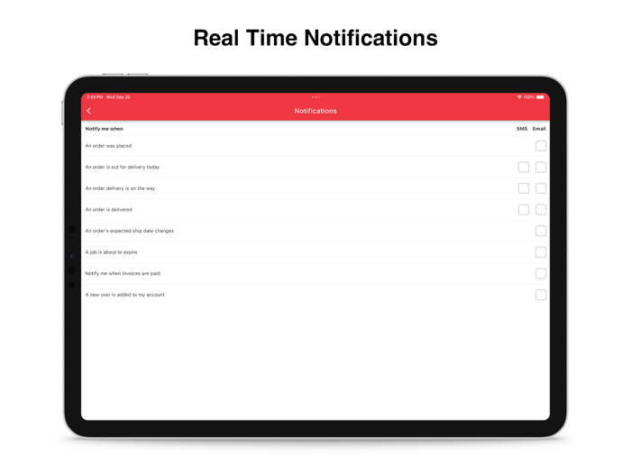 Missouri Drywall Supply