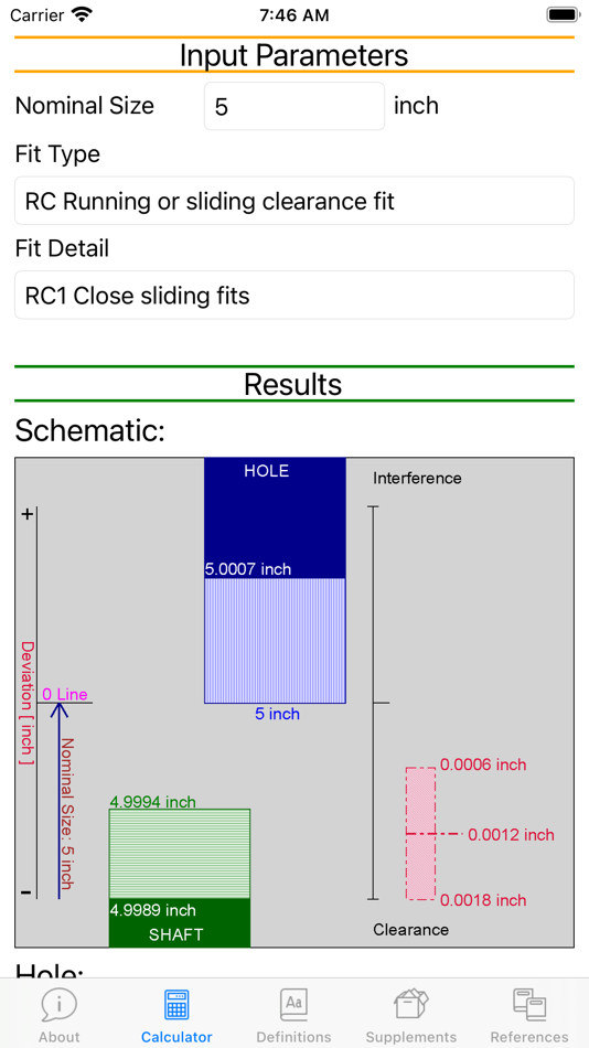 #1. Fit Tolerance ANSI (iOS) 由: Yasar Yucel Yesilbag