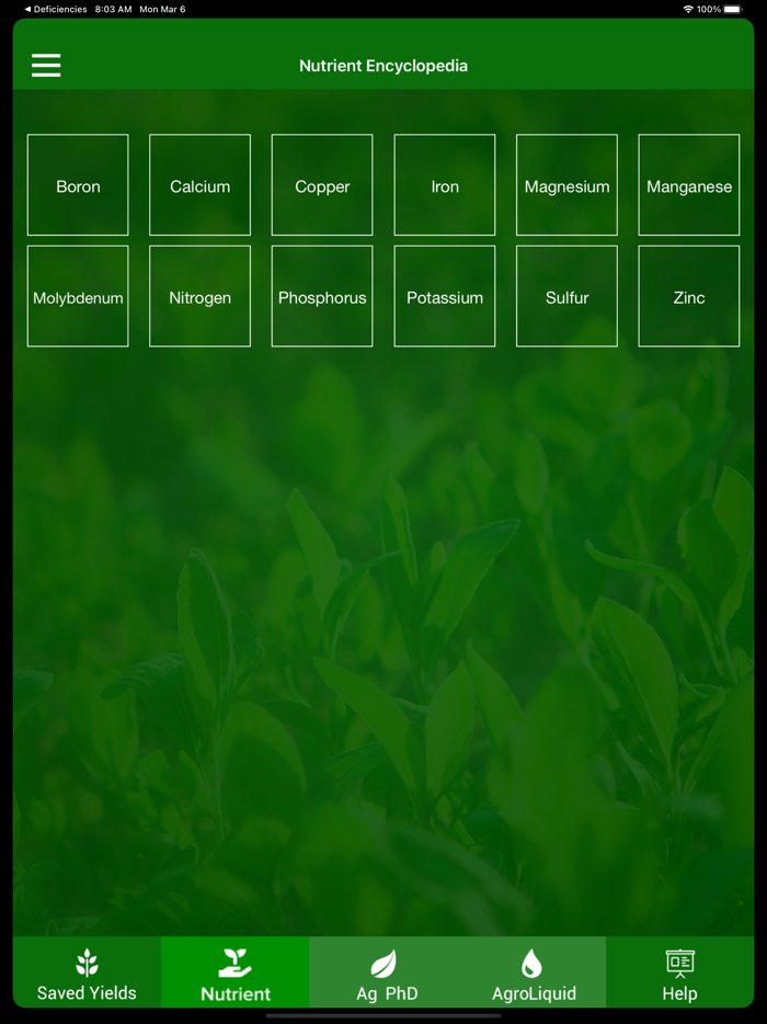 Fertilizer Removal by Crop