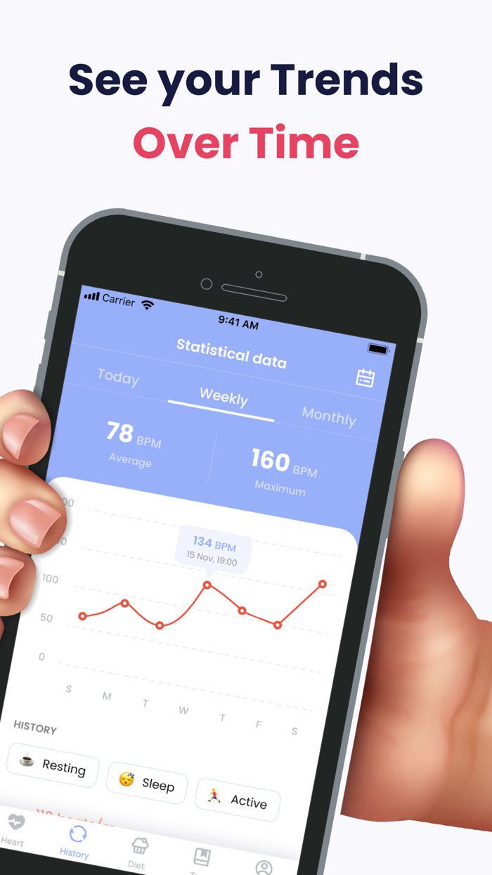 Heart Analyzer - Pulse Measure