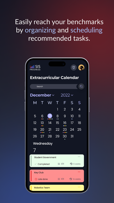 SIS Progress Screenshot