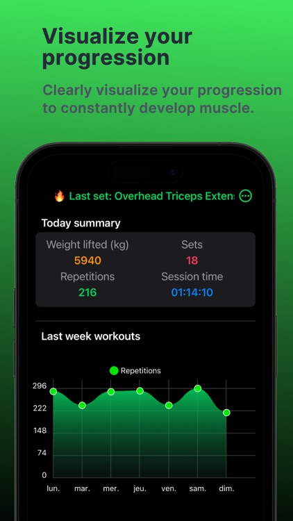 TrackFit: Progressive overload