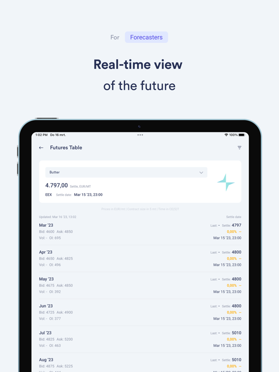Vesper Tool iPad screenshot 5 - Business app