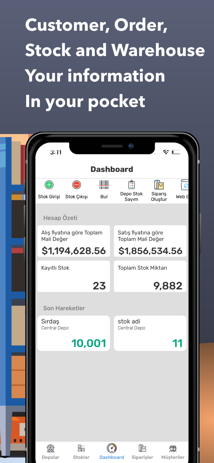 eltrm Inventory Management