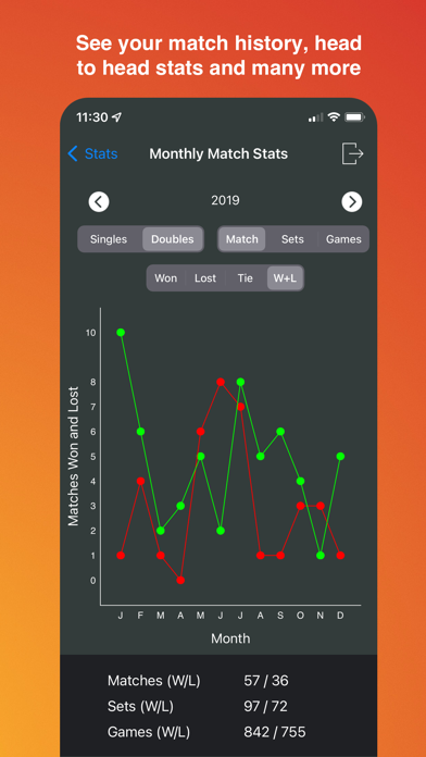 TennisKeeper: Swings & Scores Screenshot