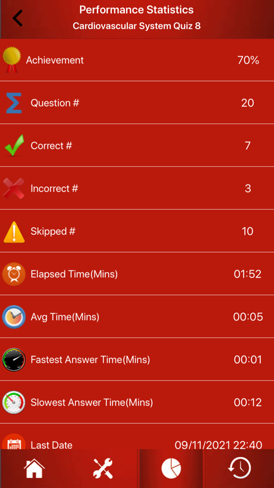 #4. Cardiovascular System Trivia (iOS) 由: Gulsen CAKIR