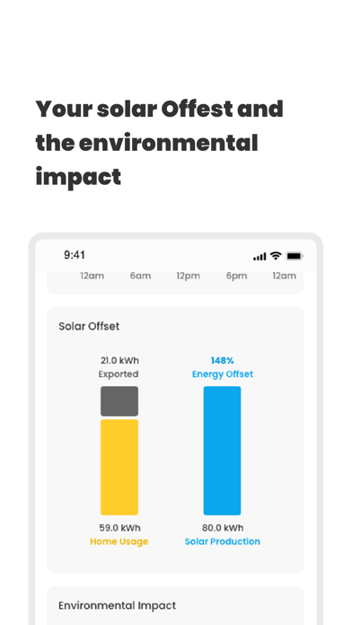 Blaze Solar iPhone screenshot 1 - Productivity app