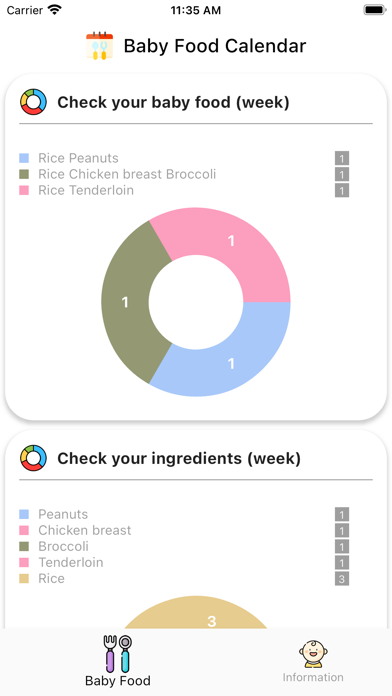Baby Food - Meal Planner Screenshot