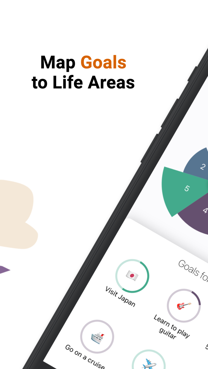 Ambitionist life goal tracker