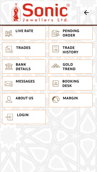 Sonic Jewellers-Rajkot Screenshot