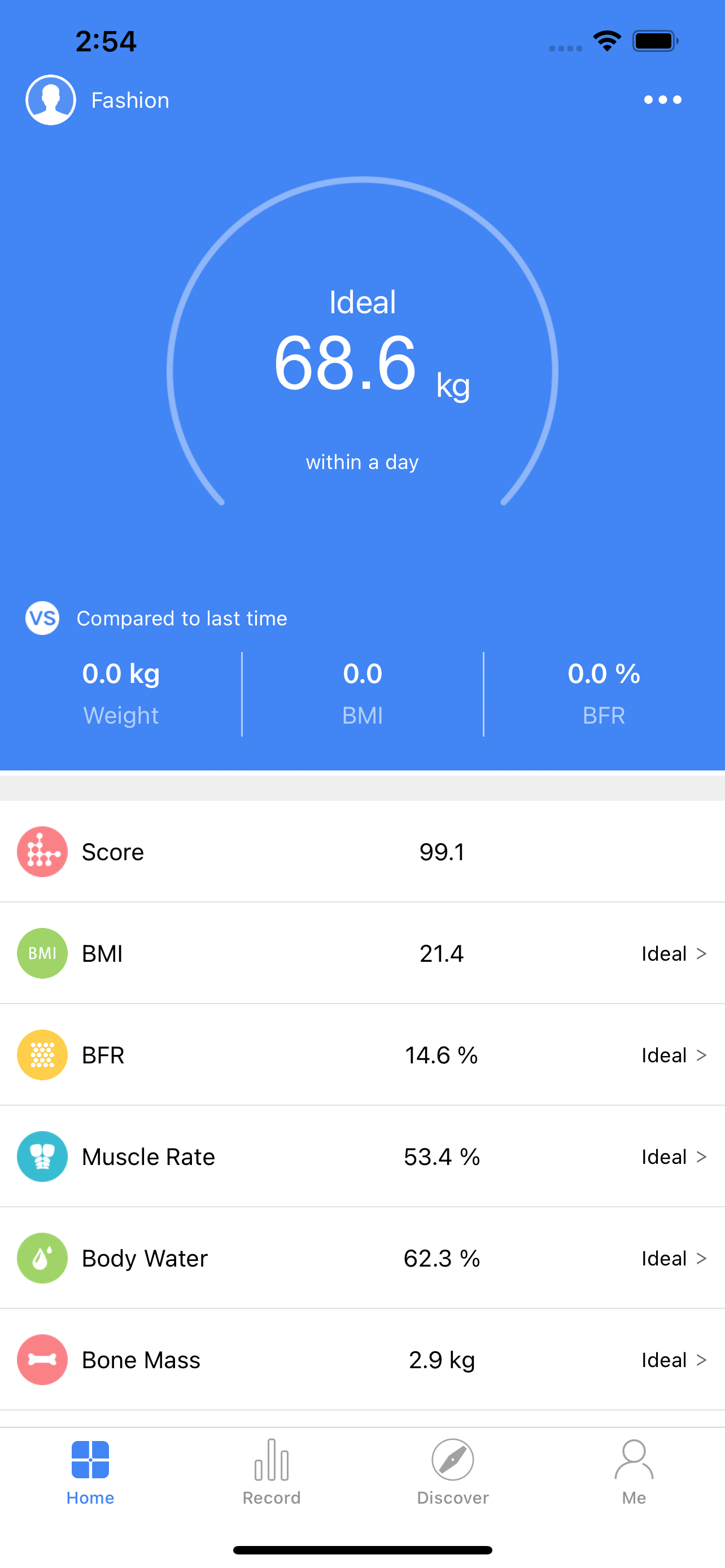 HF Fitness