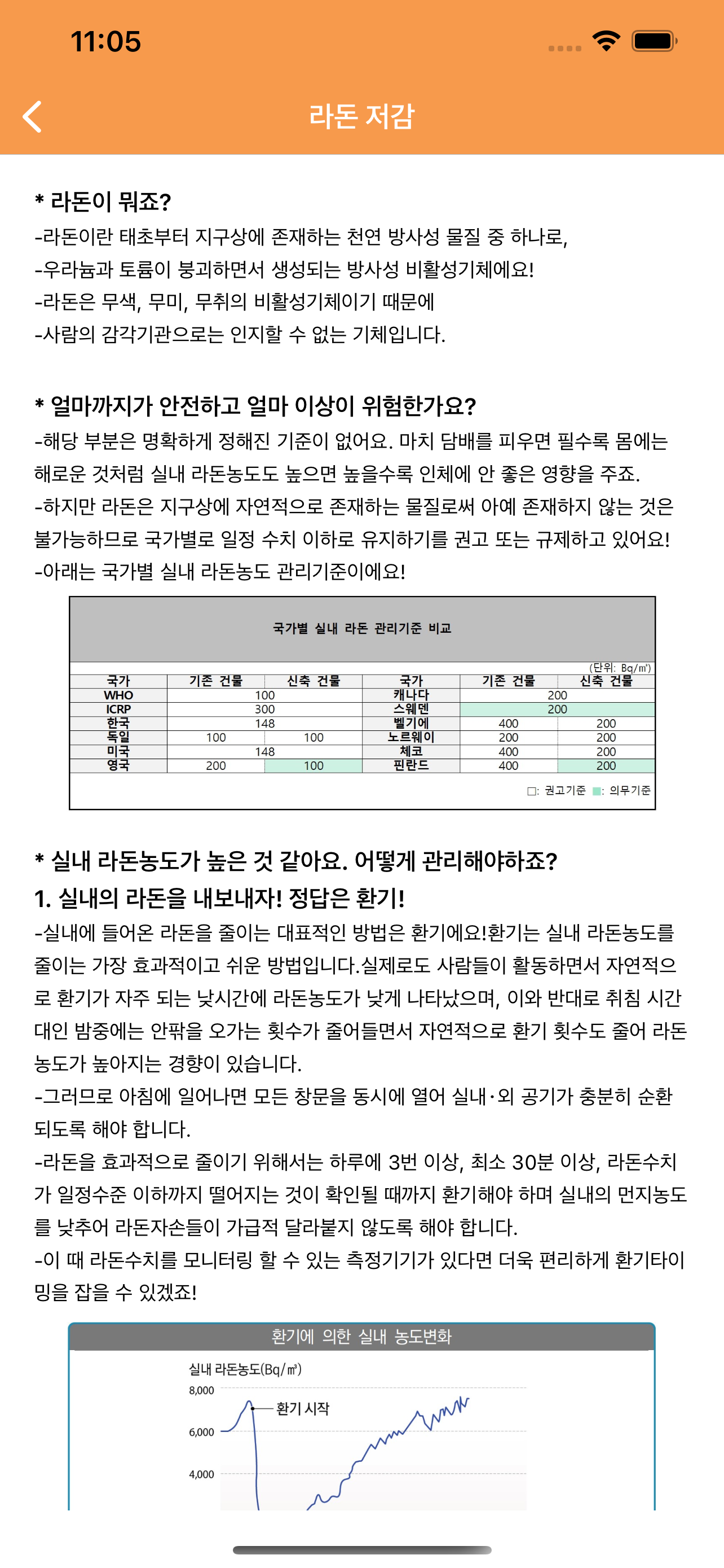 라돈아이 대여용