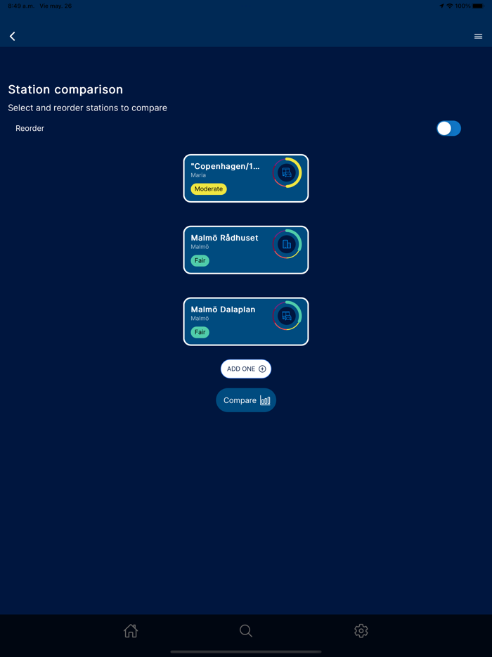 European Air Quality Index