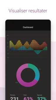 Power Apps iphone bilder 4