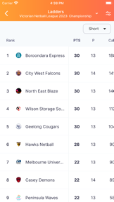 NetballConnect screenshot