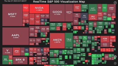 Stack Vison Mapのおすすめ画像3