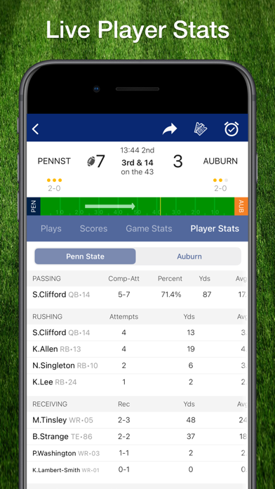 Scores App: College Footballのおすすめ画像5