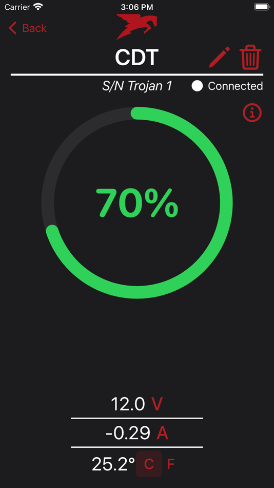 #2. Trojan SmartBattery App (iOS) 由: Trojan Battery
