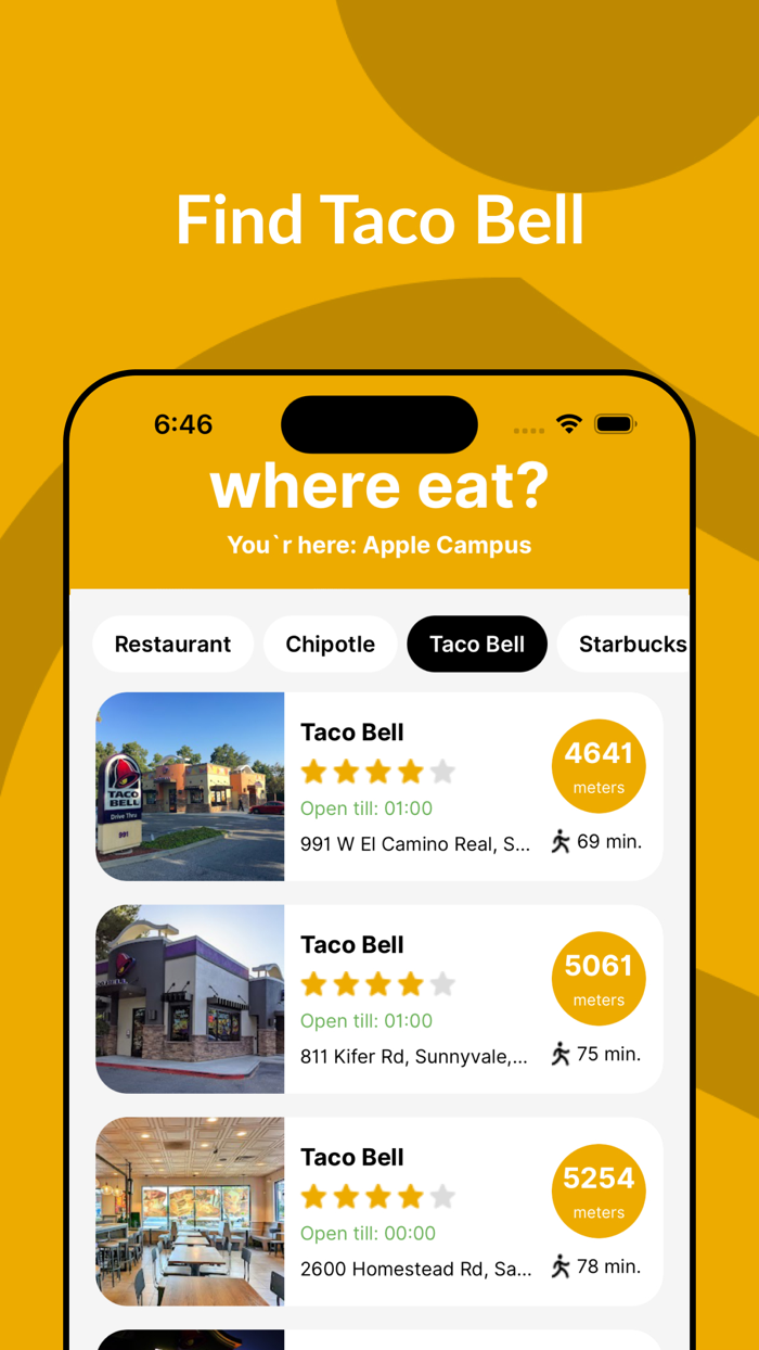 Where to eat and party