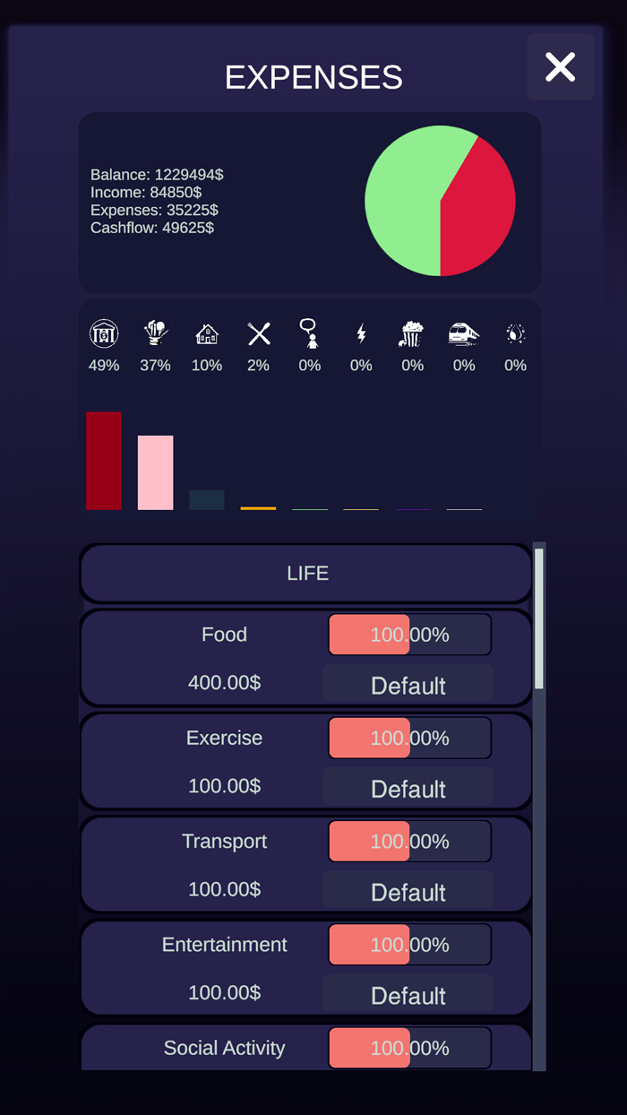 Cash Crusade Getting Started