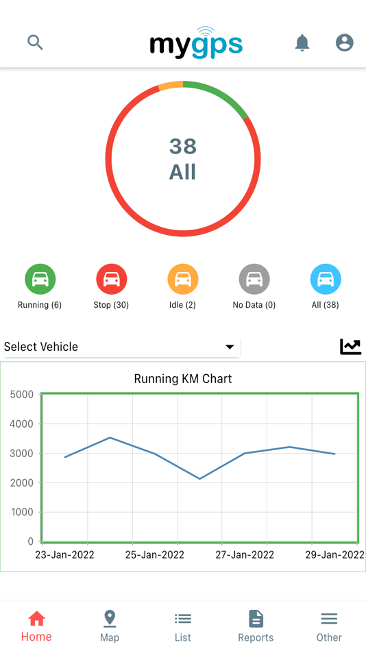 #2. MyGPS Tracking (iOS) 由: Prerit Khera