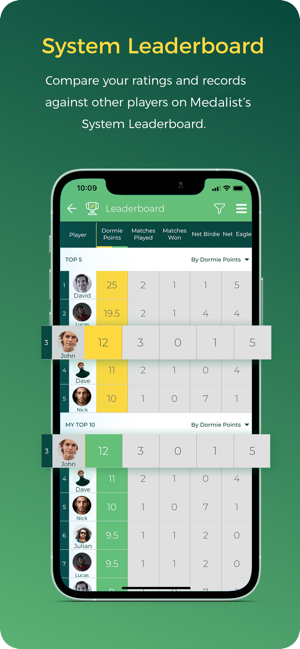 ‎Medalist Golf Screenshot