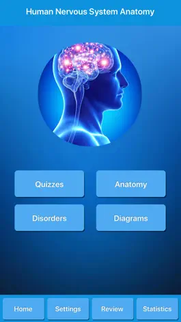 Game screenshot Human Nervous System Anatomy mod apk