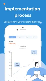 water tracker: drink & widgets problems & solutions and troubleshooting guide - 1