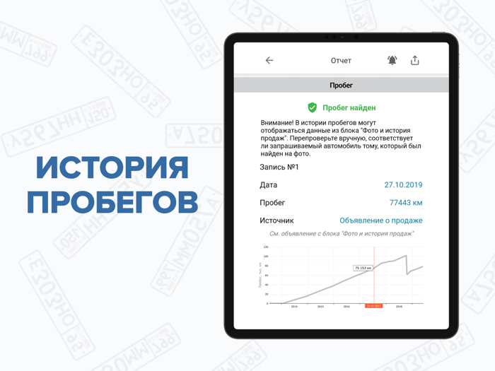 Штрафы авто по базе дром ру