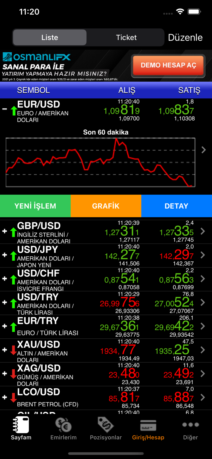 Osmanlı FX
