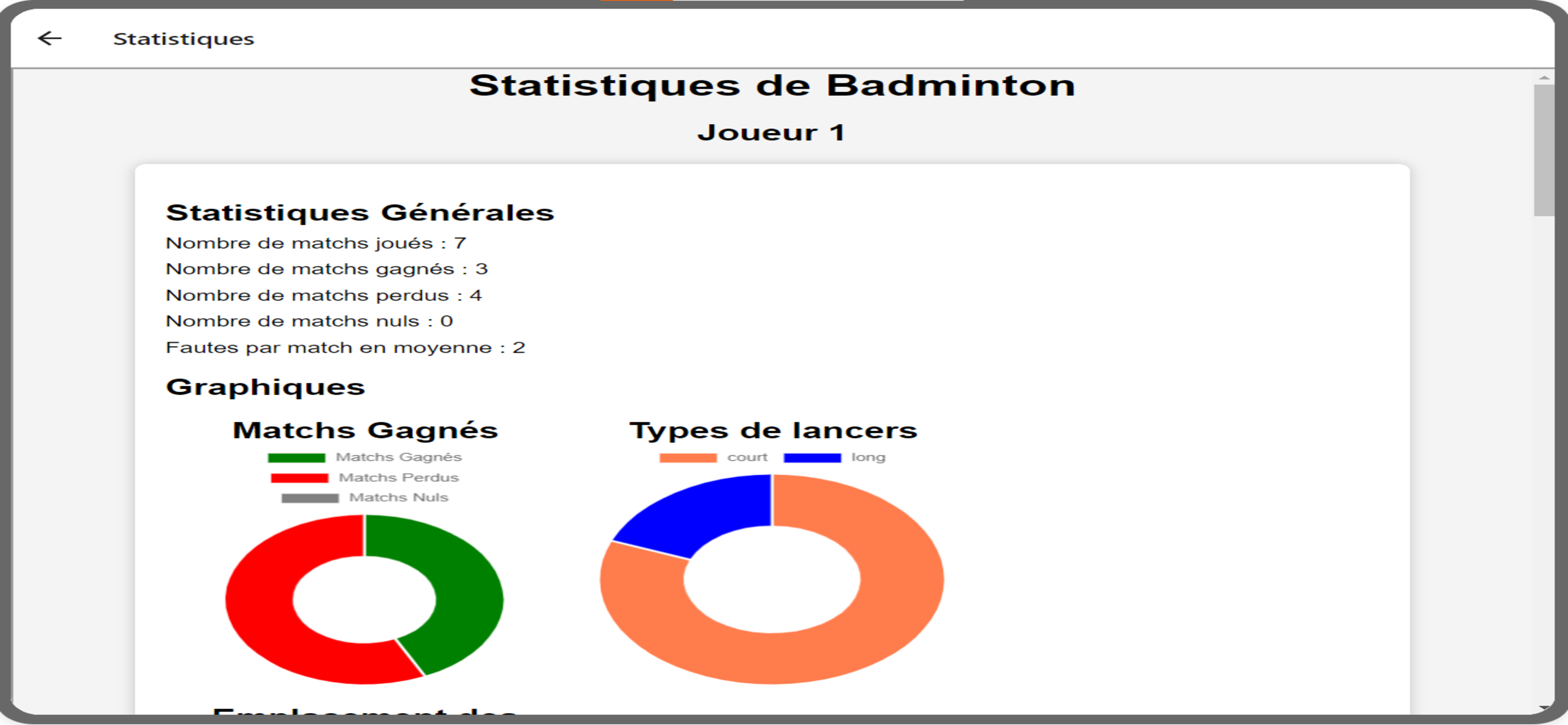Badminton EPS