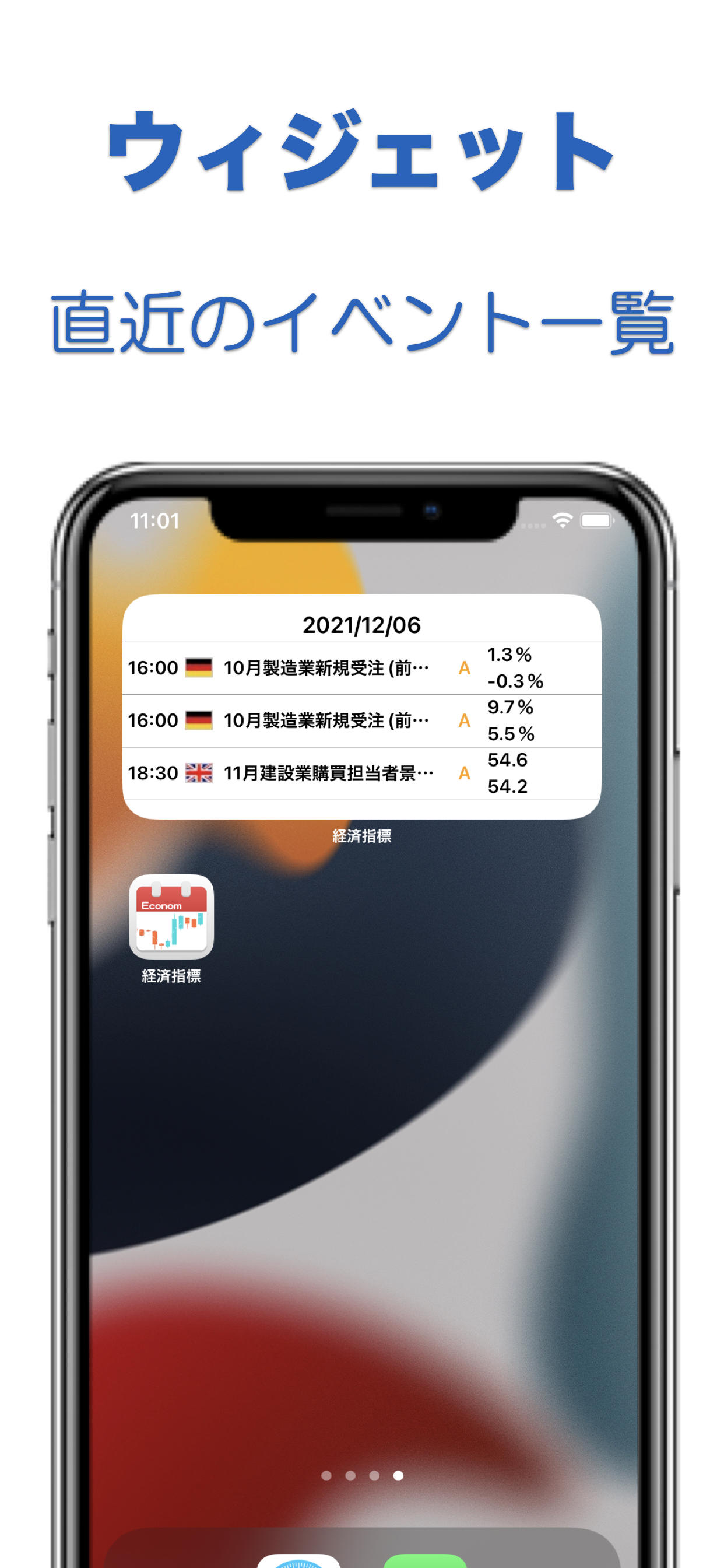 株・FX指標イベント一覧
