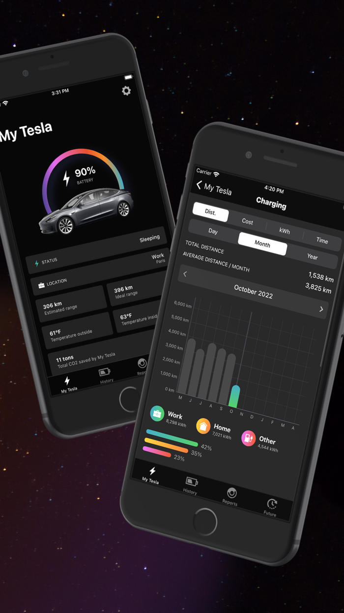 EEVEE - Track charging costs