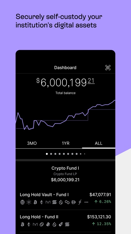 Porto by Anchorage Digital