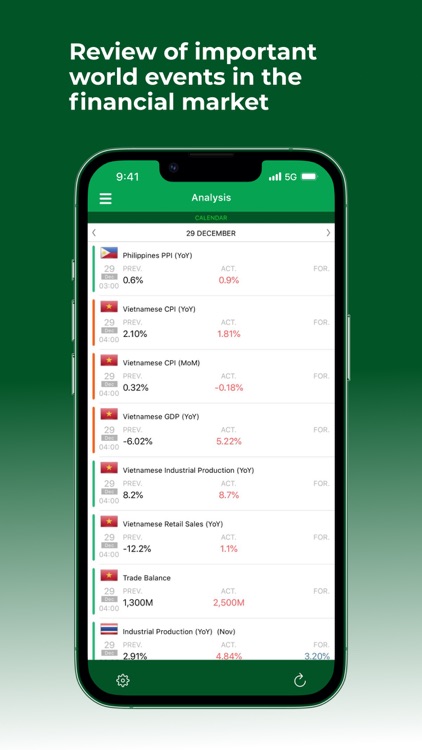 Forex fundamental analysis screenshot-4