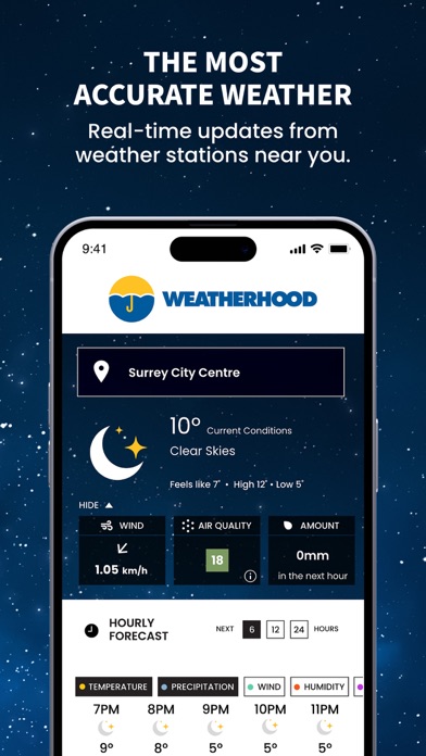 Weatherhood - BC Screenshot