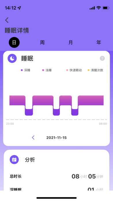 UMEOX Aliens Screenshot