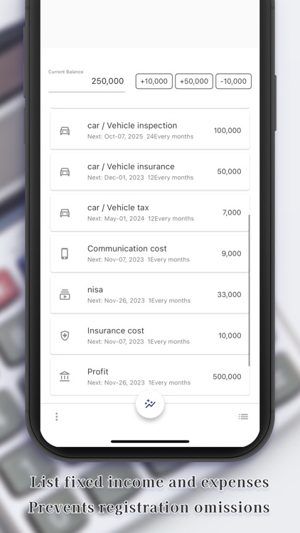 Household-Review fixed cost