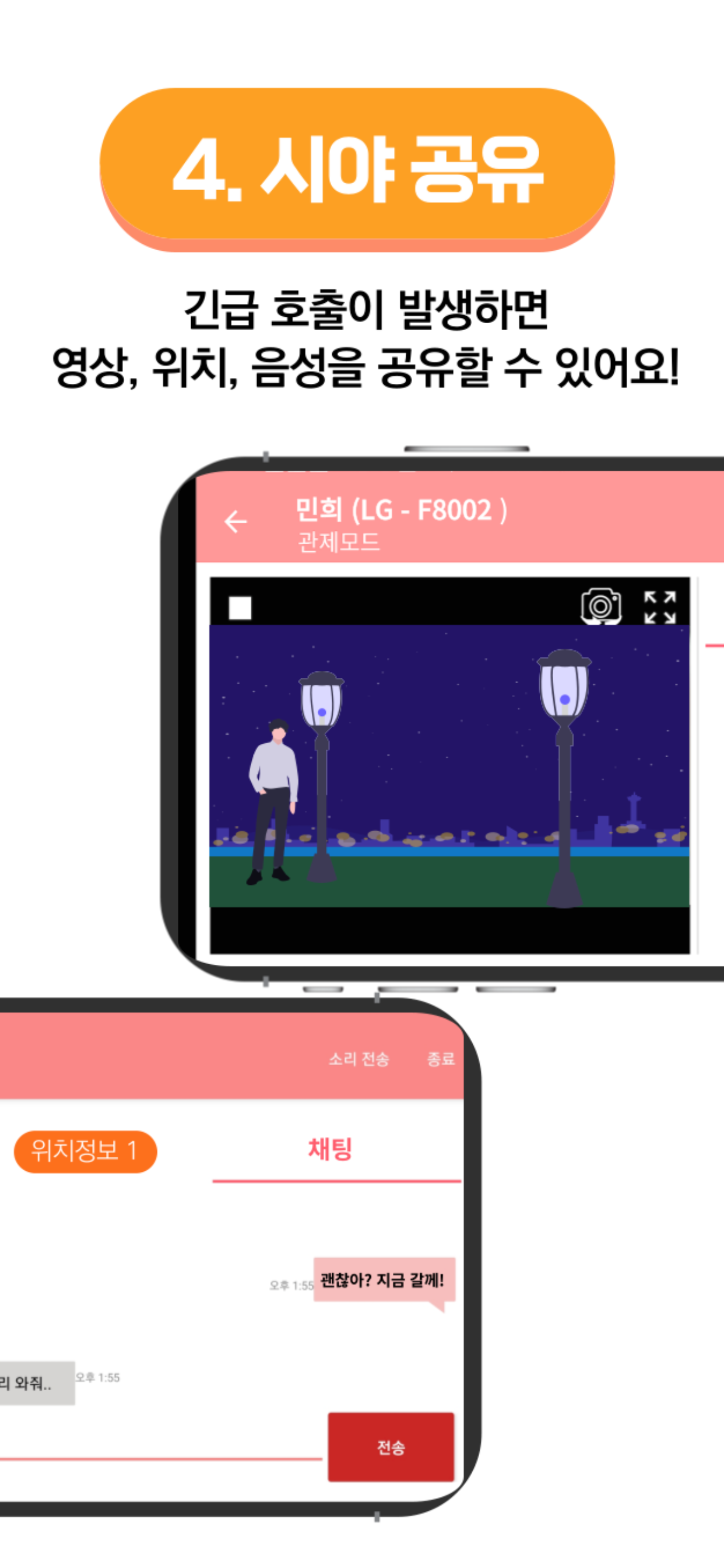 Smart Emergency Alarm-User