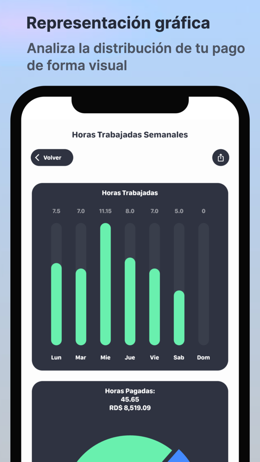 #2. Cálculo Salarial (iOS) Ved: Luis Ventura