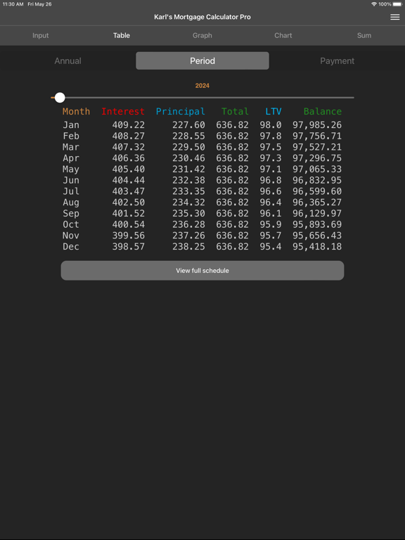 Screenshot #5 pour Karl's Mortgage Calculator Pro