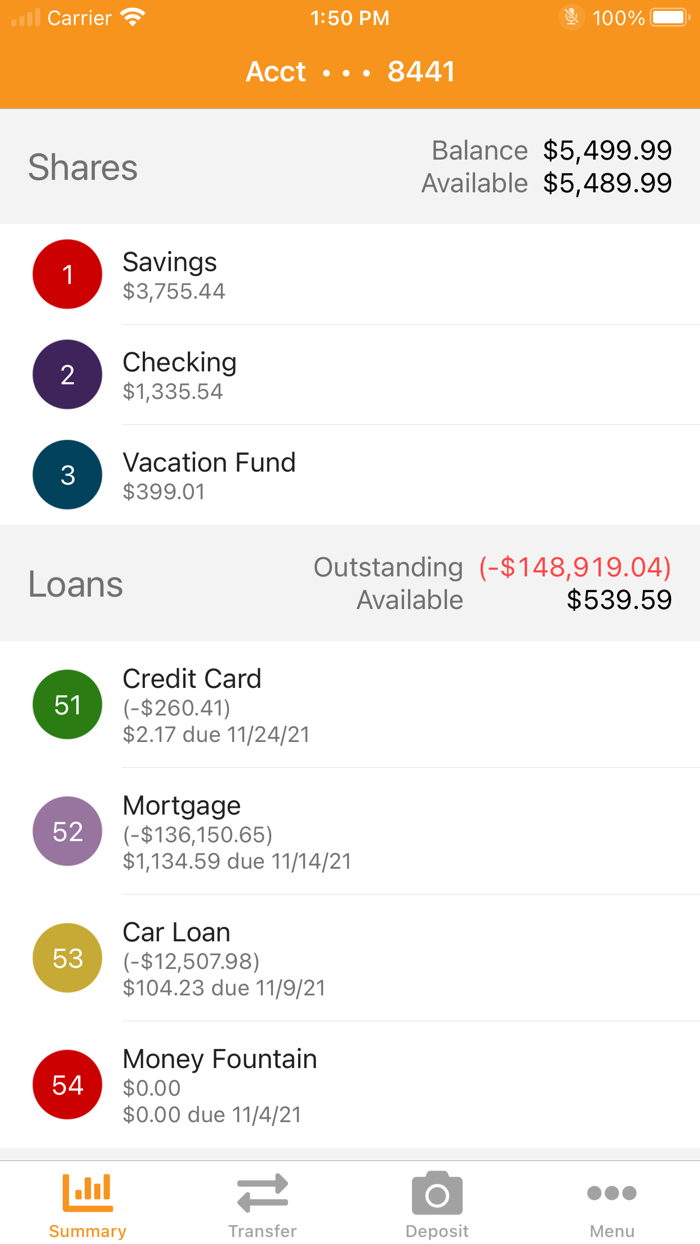 Civic Central Credit Union