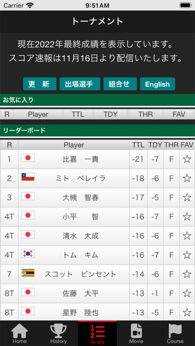 DUNLOP PHOENIX TOURNAMENTのおすすめ画像3