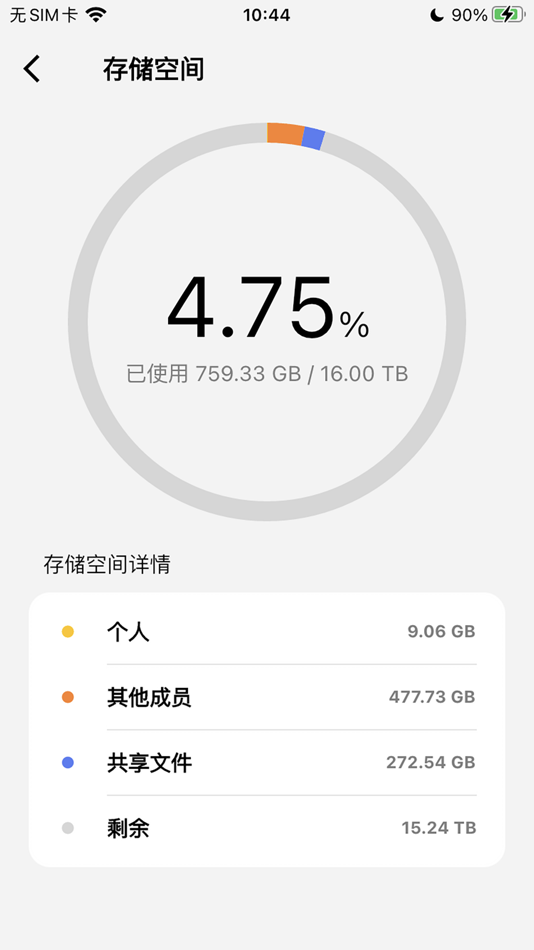 #5. HyperNAS (iOS) 由: 志刚 陈