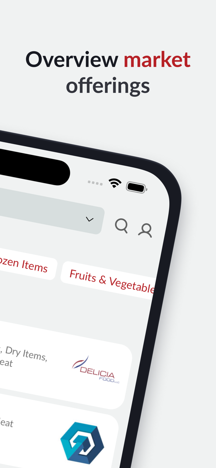 KAFY -B2B FandB supply ecosystem