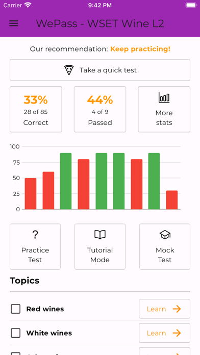 WePass WSET Wine Level 2 Screenshot