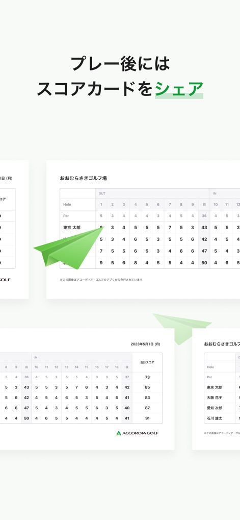 アコーディア・ゴルフ ー ポイントカード・予約・スコア管理 - After a round, users can easily share their scorecards with companions, allowing them to review individual hole performances and final 'total scores'.
