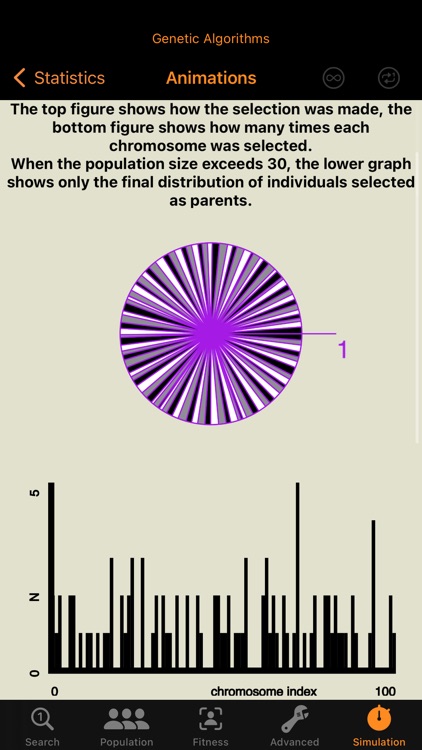 Genetic Algorithms