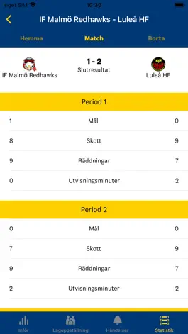 Game screenshot Swehockey apk