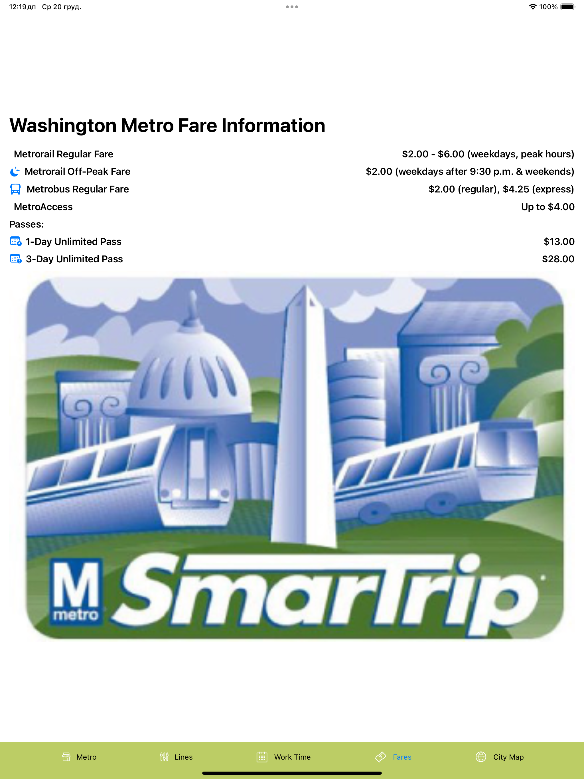 Washington Subway Map